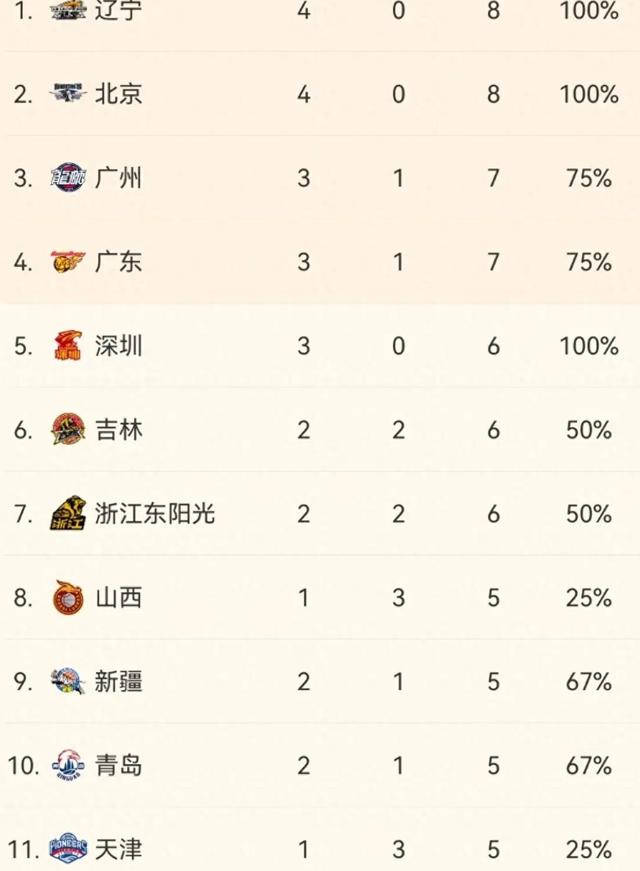 意大利联赛积分榜震撼，冷门球队崭露头角的简单介绍