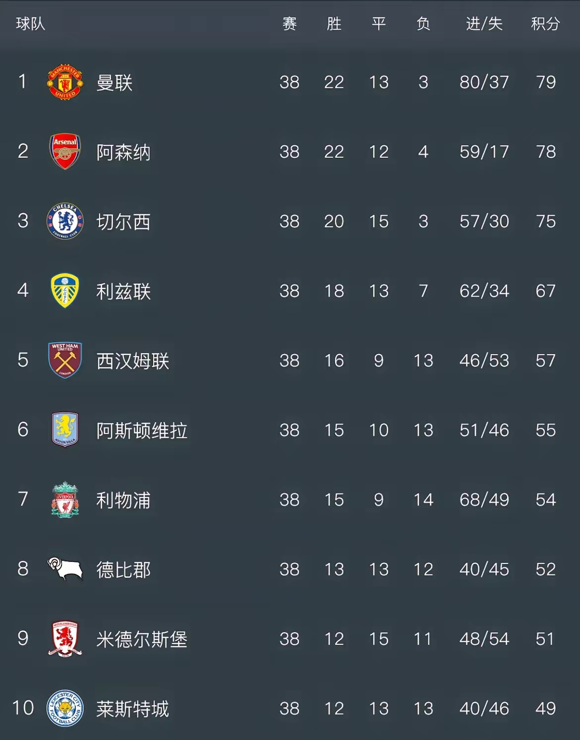 开云体育在线-欧洲篮球超级联赛结算球队积分，争取八强资格的简单介绍