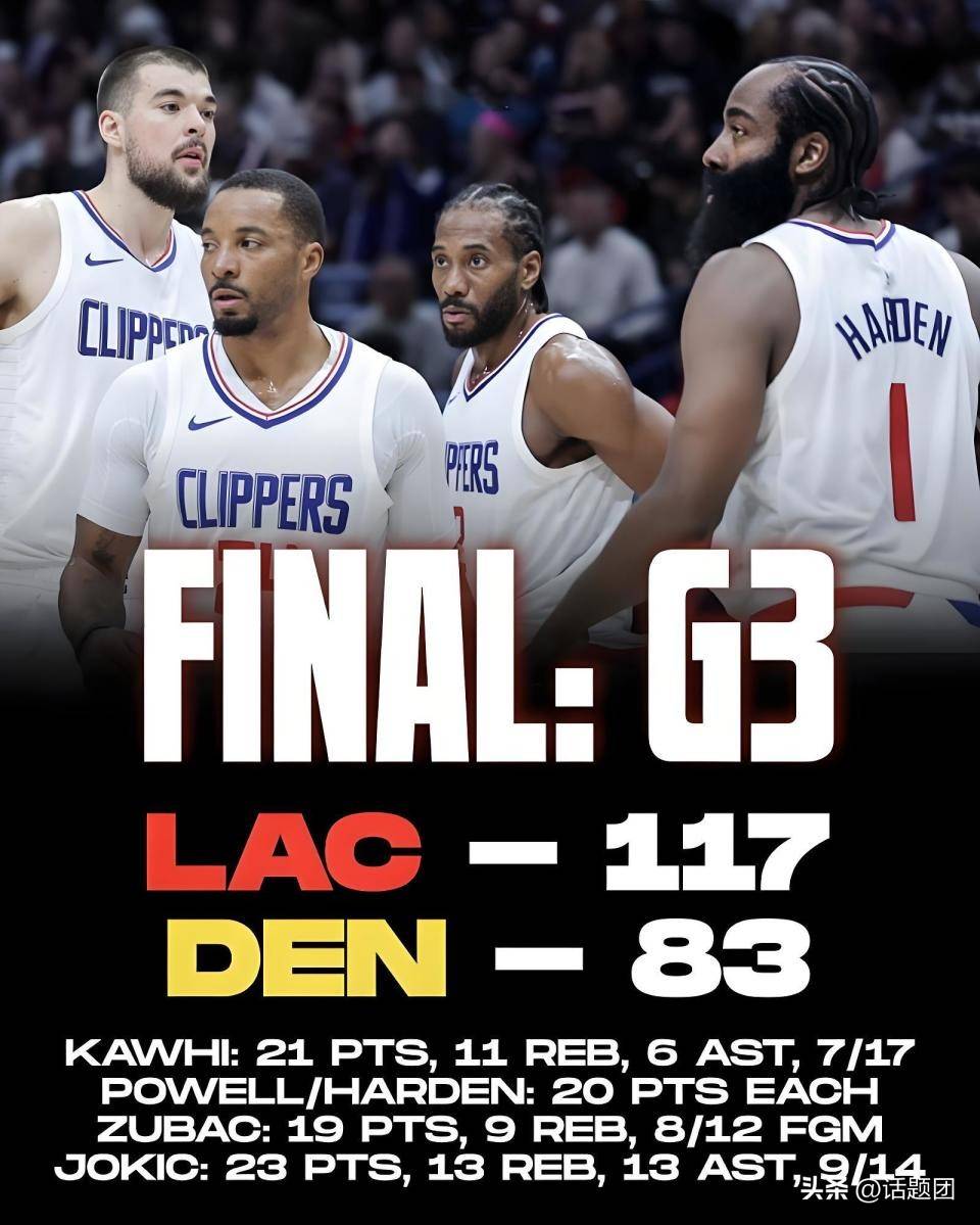 包含步行者签约前国王控卫，加强进攻体系的词条