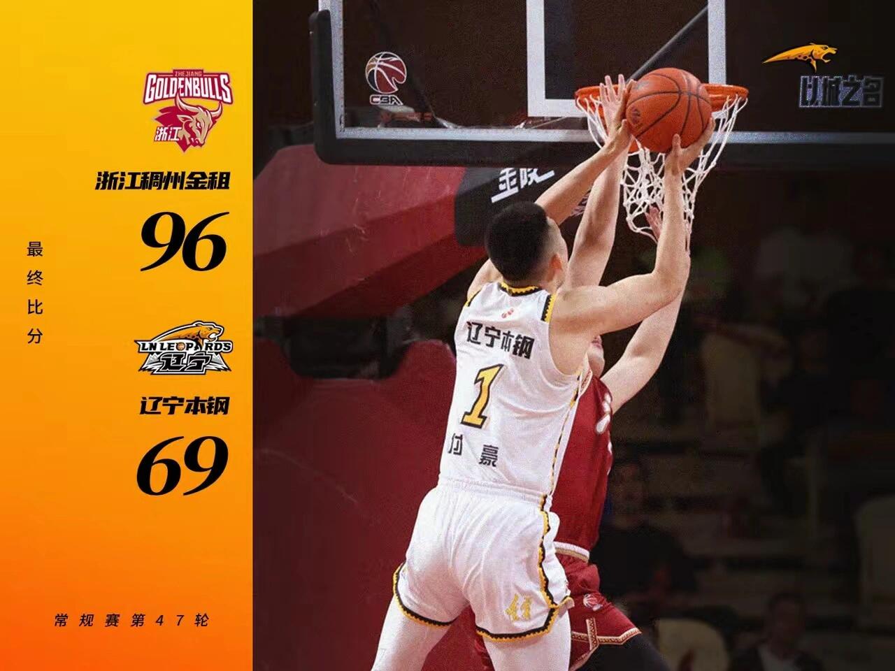 辽宁男篮客场逆转，力克对手取得胜利