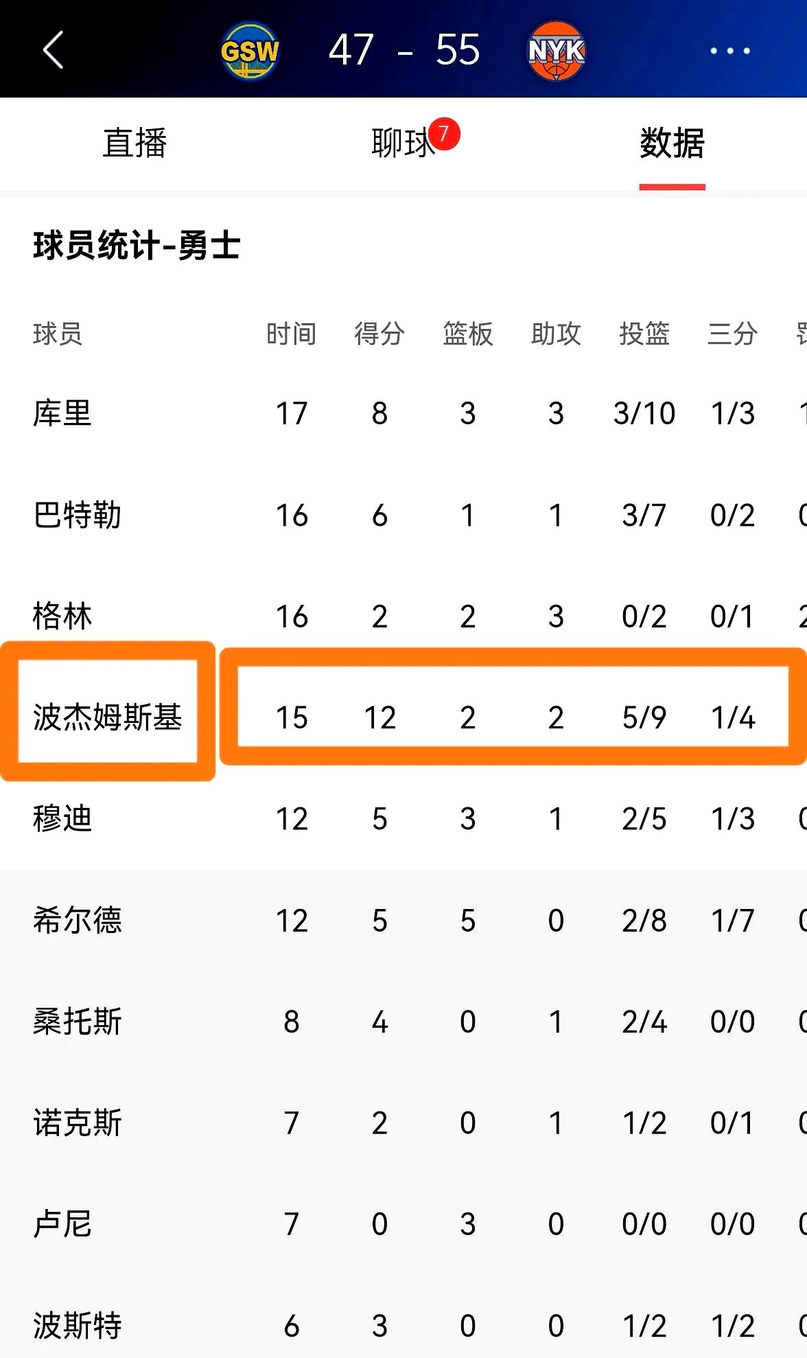 开云下载-关于首发球员集体低迷无法帮助球队取得胜利的信息