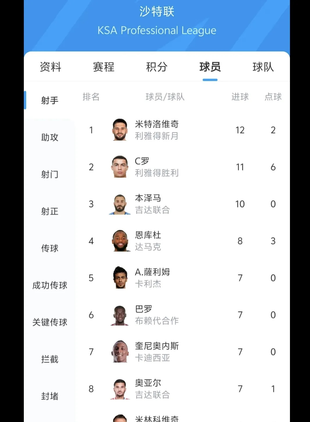 开云官网-哥斯达黎加选手喜获佳绩，实至名归的简单介绍