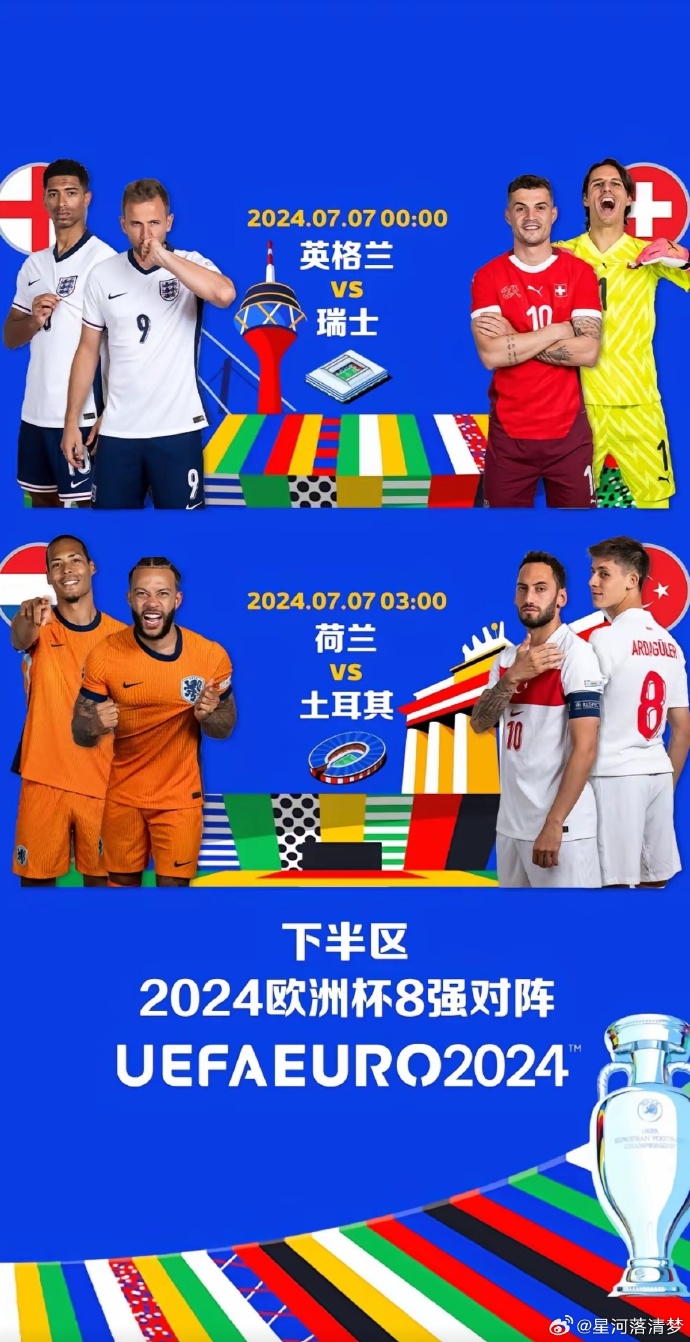 葡萄牙对荷兰：强强对决，胜者晋级的简单介绍