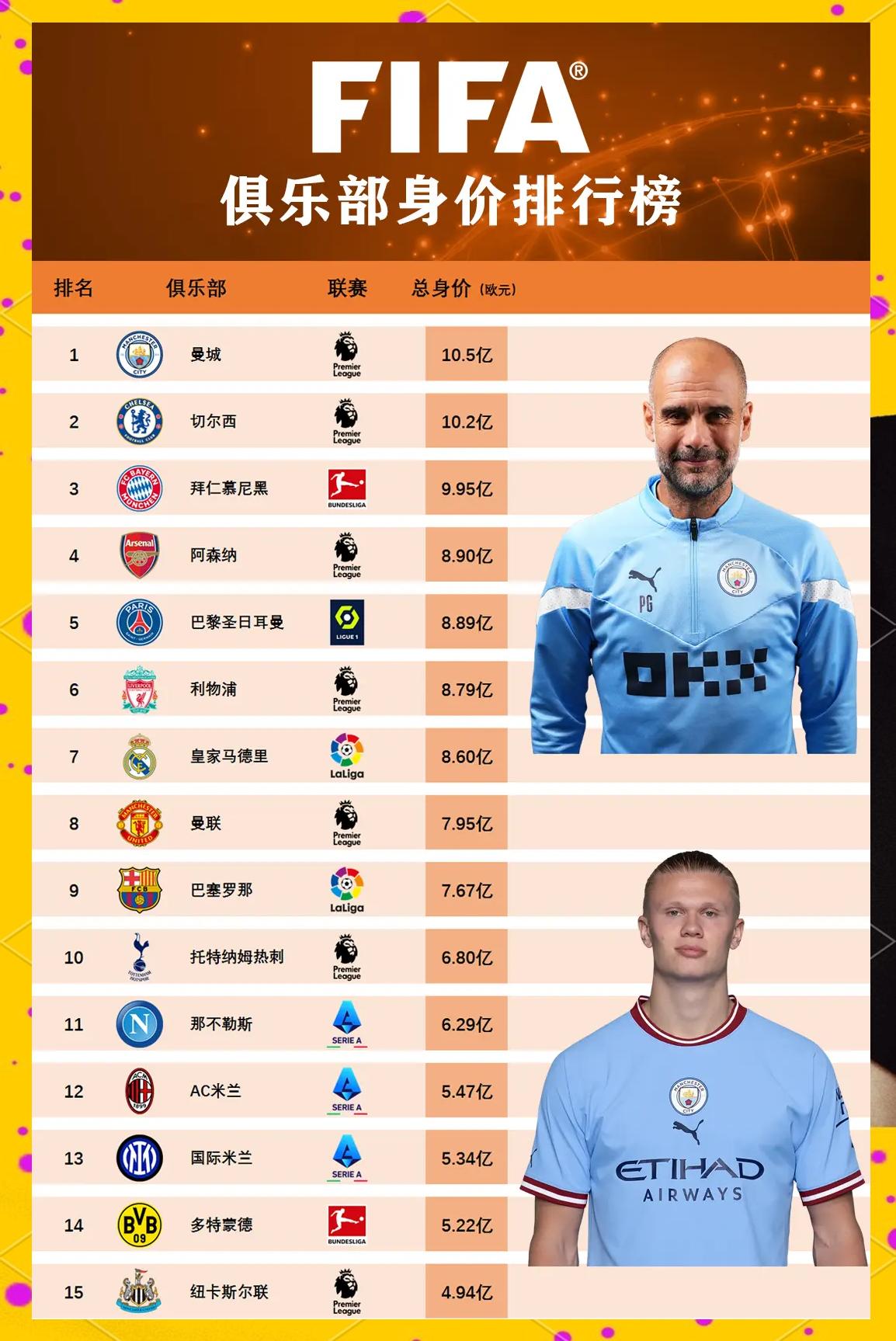 关于拜仁慕尼黑客场大胜，领跑联赛积分榜的信息