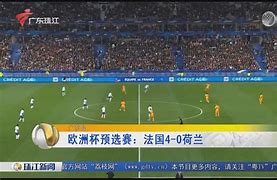 欧洲杯预选赛：多支球队备战齐心协力的简单介绍