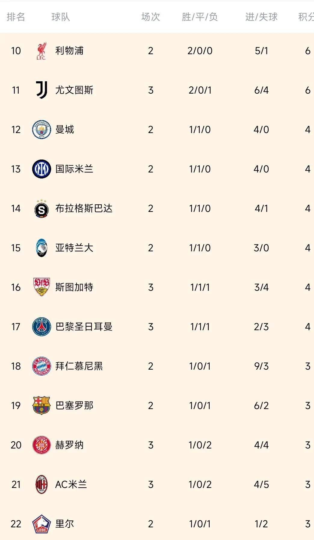 开云体育平台APP-欧预赛比拼激烈，卫冕冠军势如破竹攀升积分榜首的简单介绍