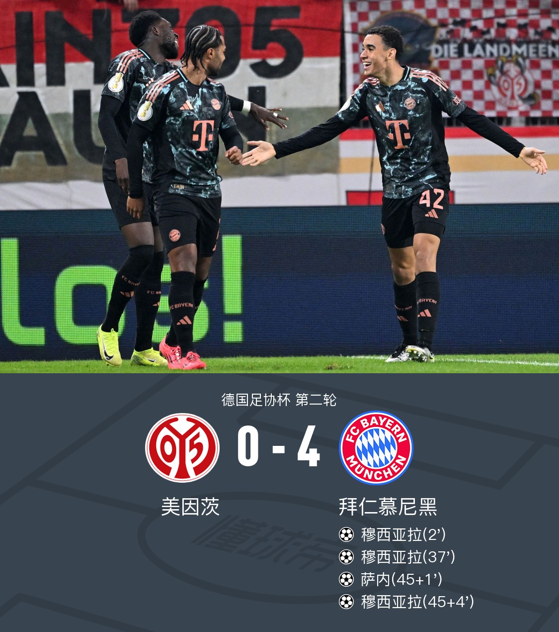 包含拜仁慕尼黑横扫对手，完美开局的词条