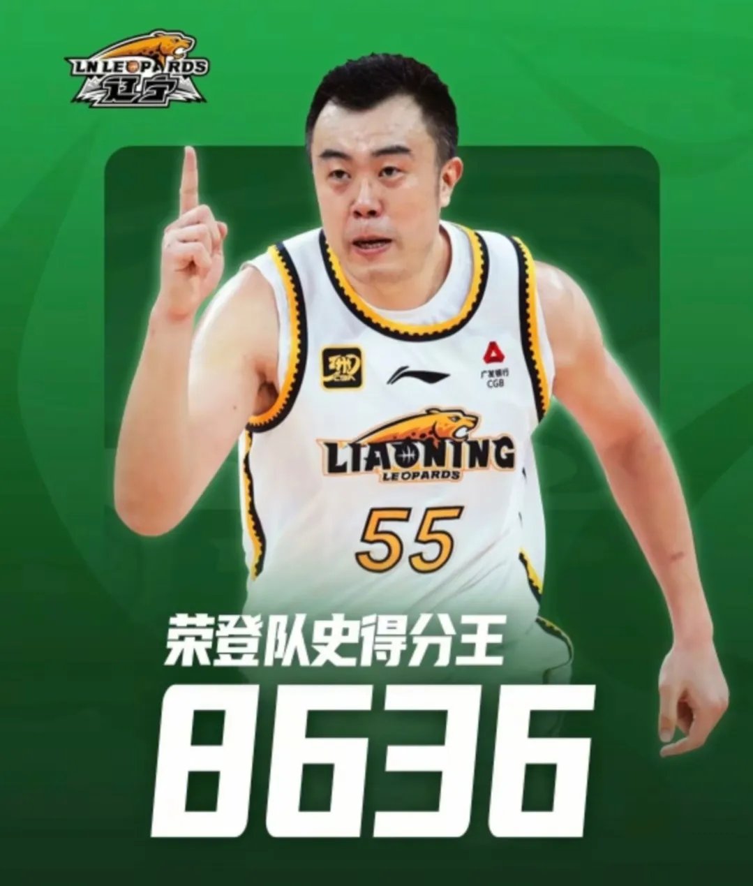 辽宁队客场力克河南队，保持无敌状态