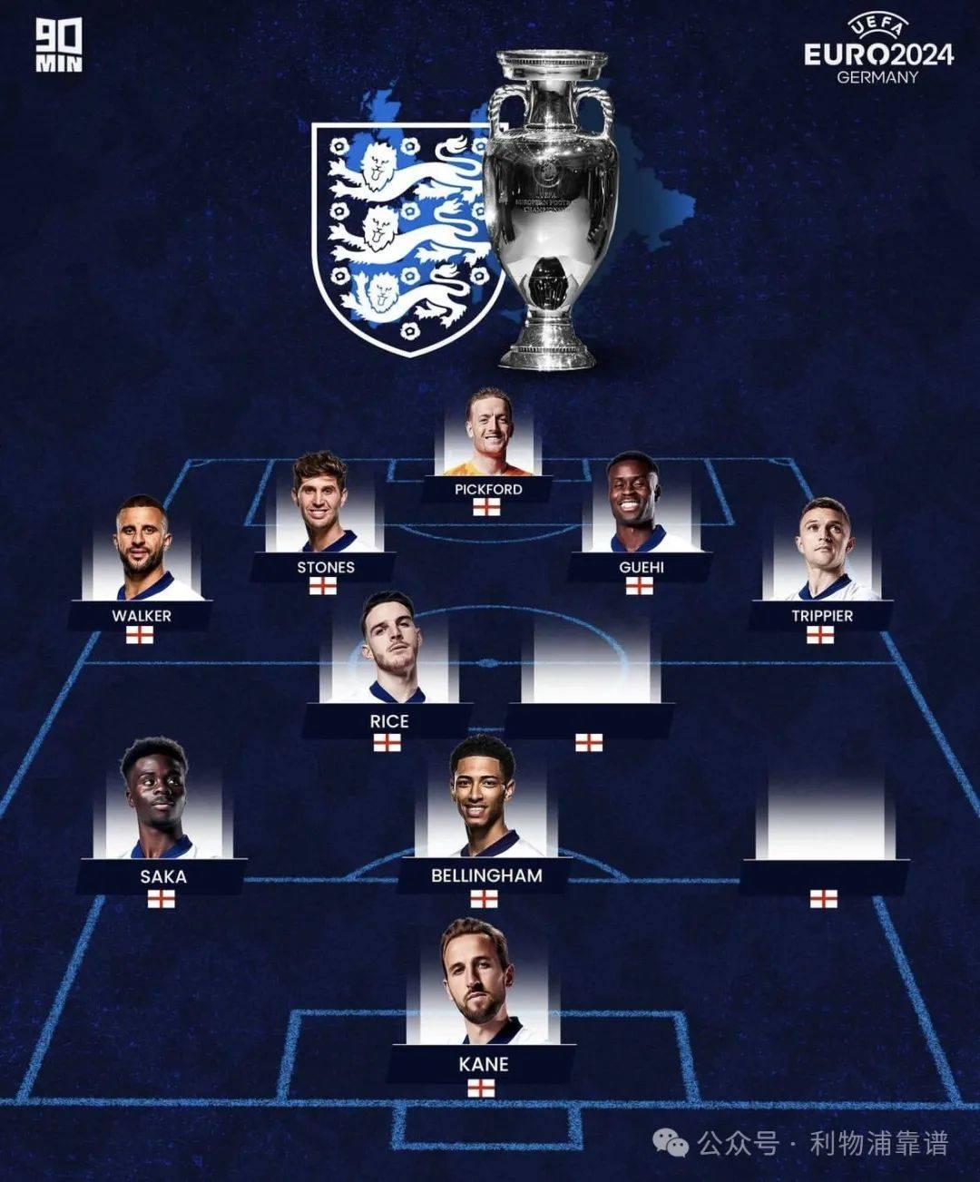 英格兰队遭遇困境，小组第三险晋级