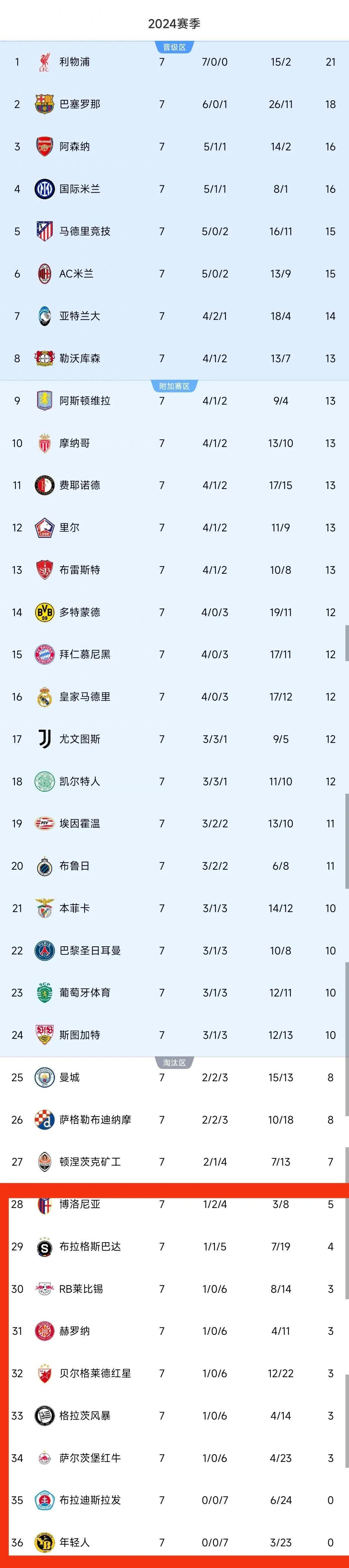 开云体育中国-关于欧预赛充满未知，每场比赛都是未知数的信息