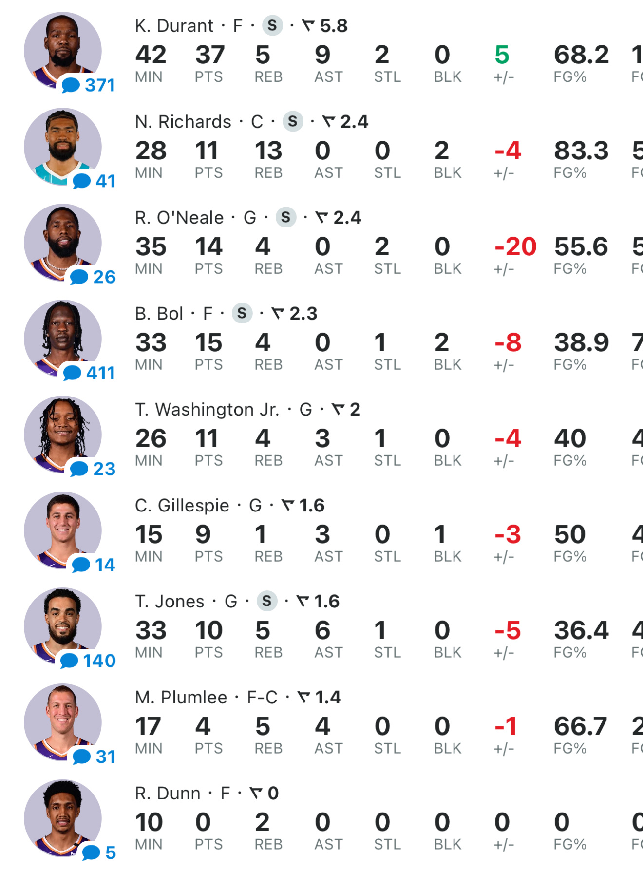 活塞客场逆转，格兰特免费得分高呼压制对手的简单介绍