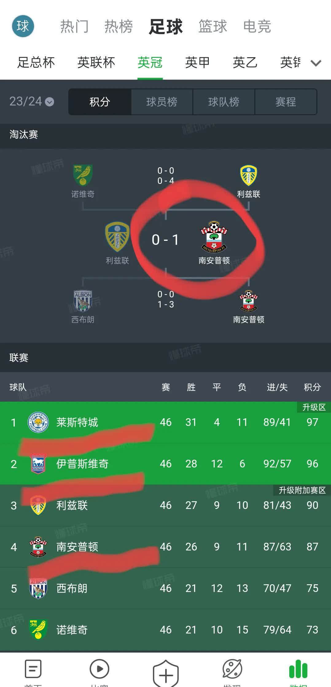 尤文图斯迎来七连胜，领跑积分榜