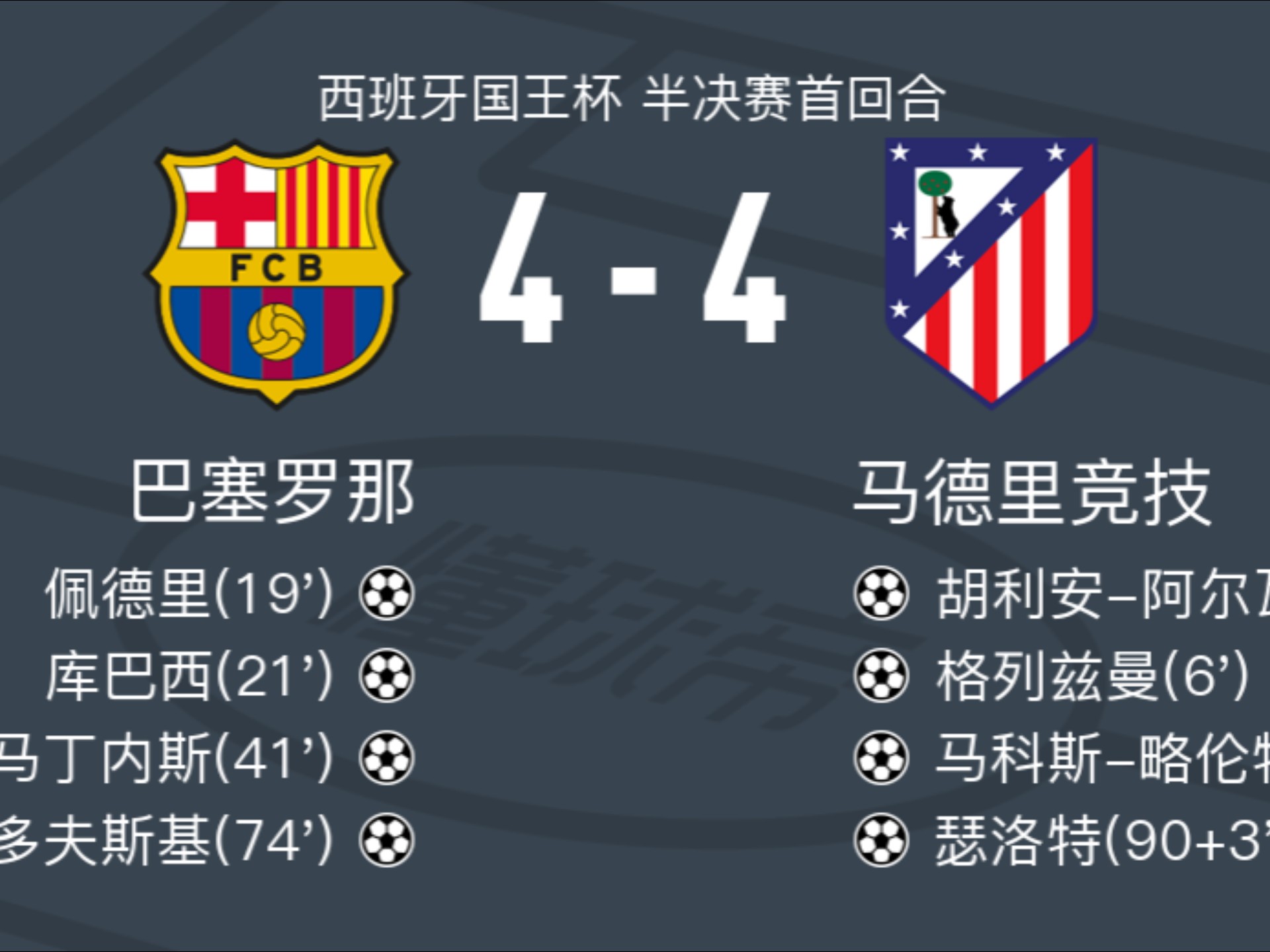 马竞后卫遭遇红牌罚下，影响球队战局