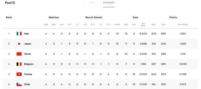 包含水晶宫击败对手，全取三分领跑积分榜！的词条