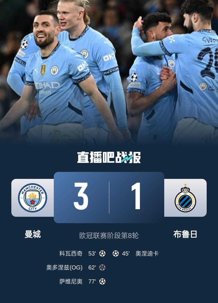 开云体育APP下载-曼城主场告捷，晋级欧冠八强不败