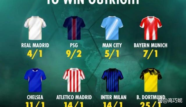 奇迹发生！实力劣势球队逆袭击败豪门的简单介绍