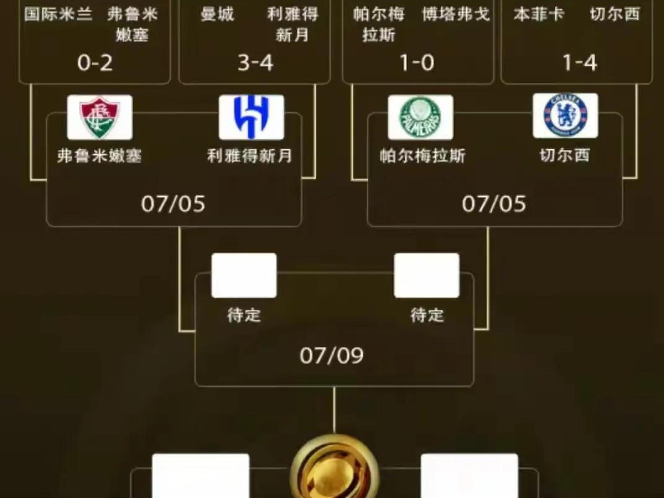 开云APP-切尔西被赞最大黑马，战胜曼城引热议