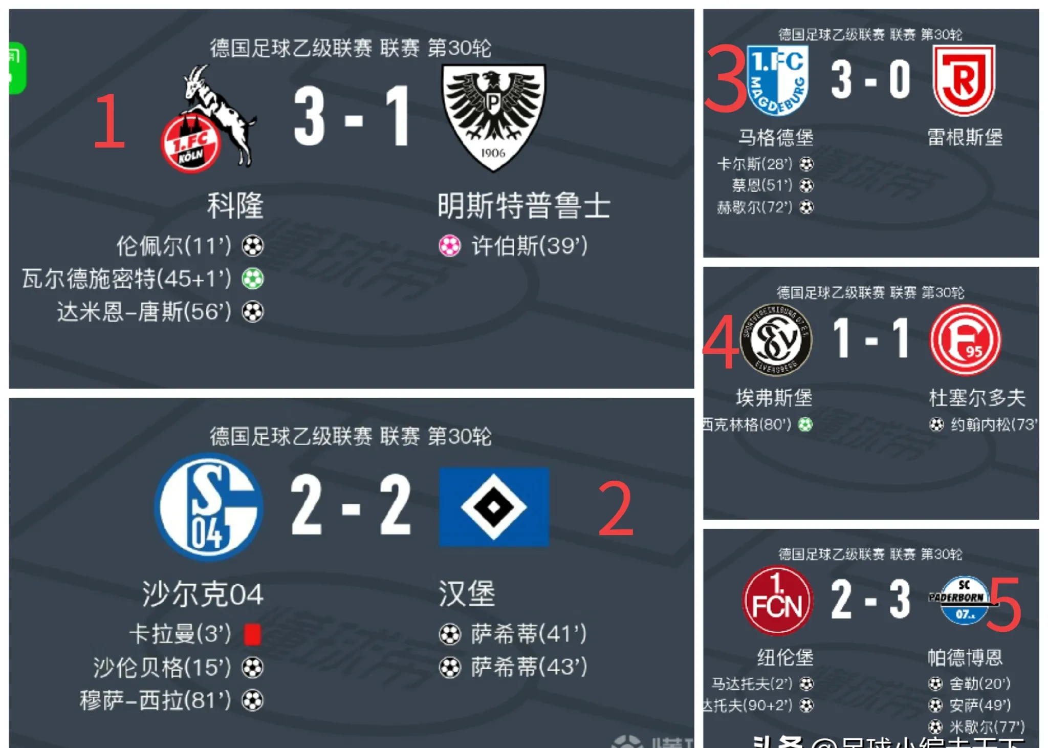 汉堡主场不敌不伦瑞克，保级形势严峻的简单介绍