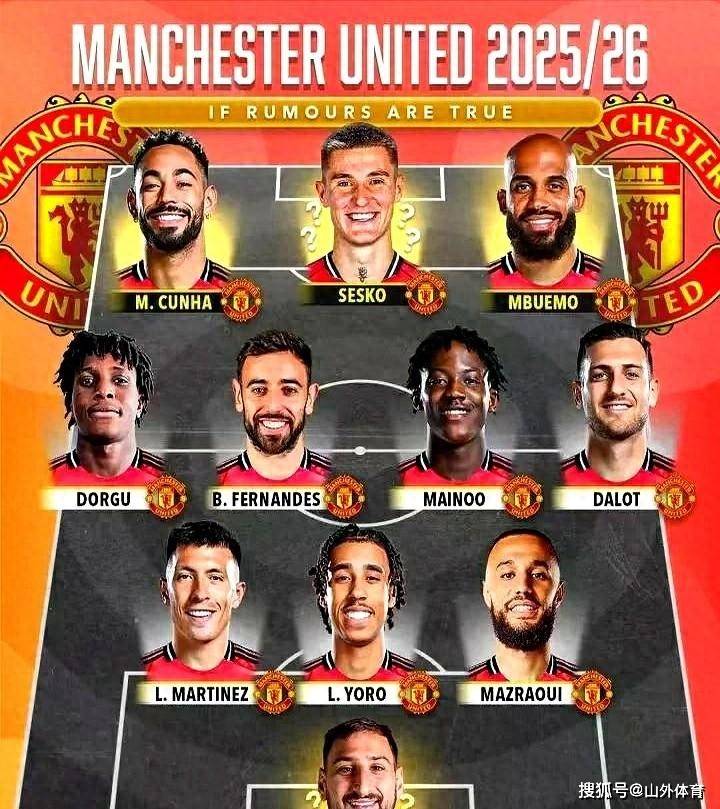 球队转会风波频传，球员去留堪忧