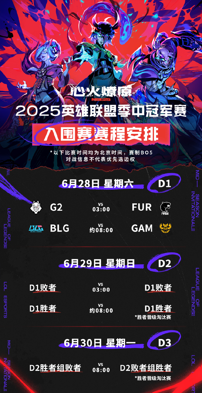 EG鏖战DFM，Crisp团战一打五鏖战多局入围赛，强势挺进下一轮的简单介绍